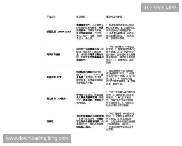 开云体育在线入口提供最新最全的体育赛事直播和在线投注服务，享受极致的娱乐体验