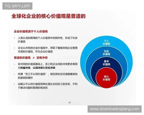 深入了解ag集团官网的企业文化与核心价值观