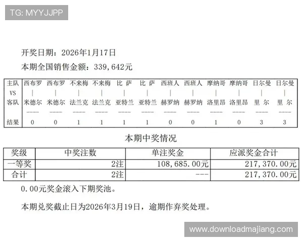五湖四海开奖记录：不同地区彩票开奖结果全面解析