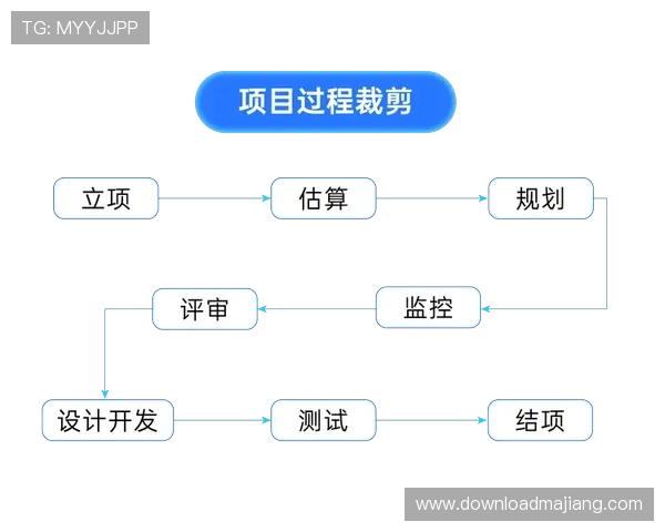 非洲地区用户在欧博登录过程中遇到的地区限制情况及应对建议